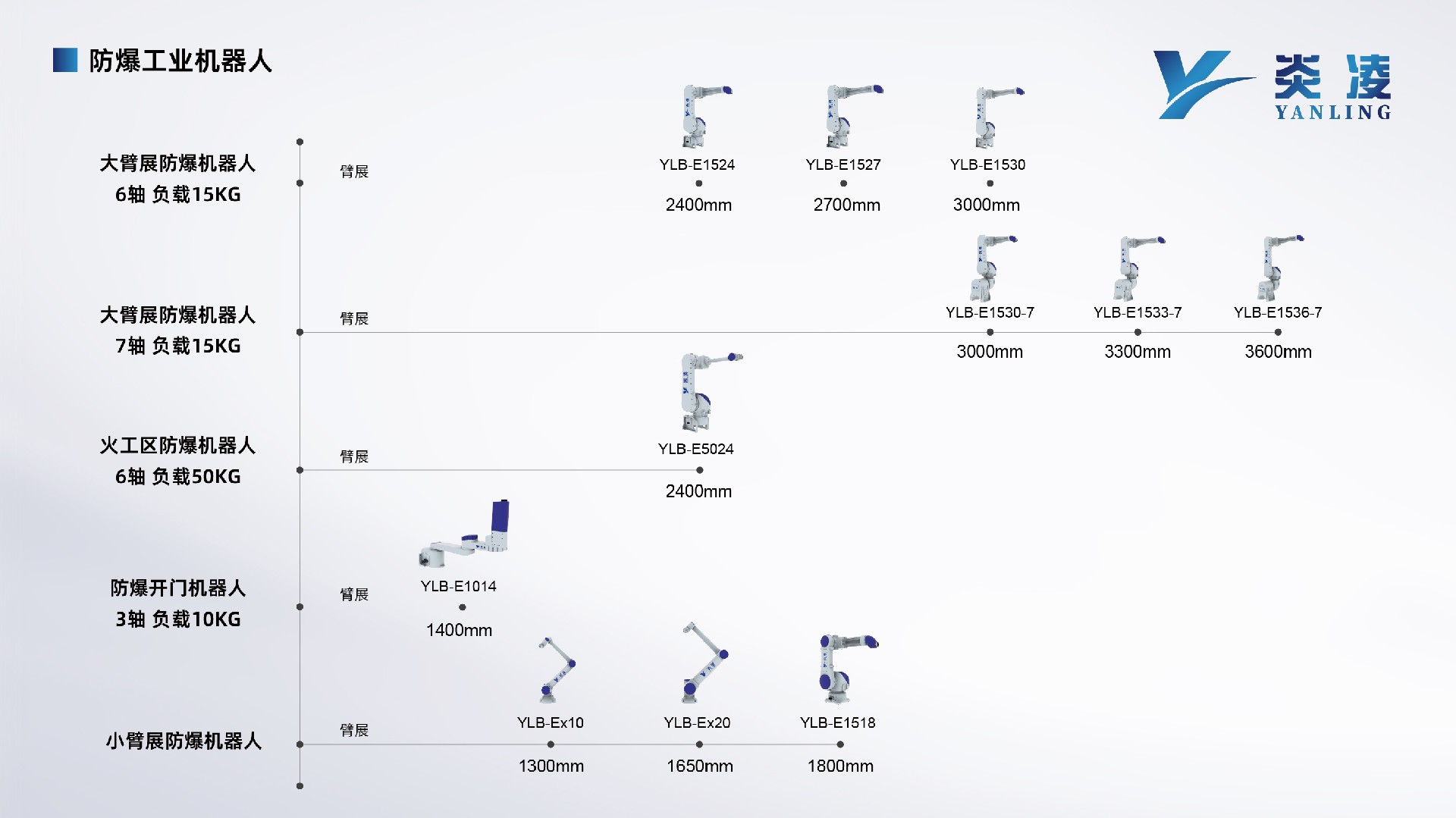 防爆配圖_畫闆 1 副本.jpg
